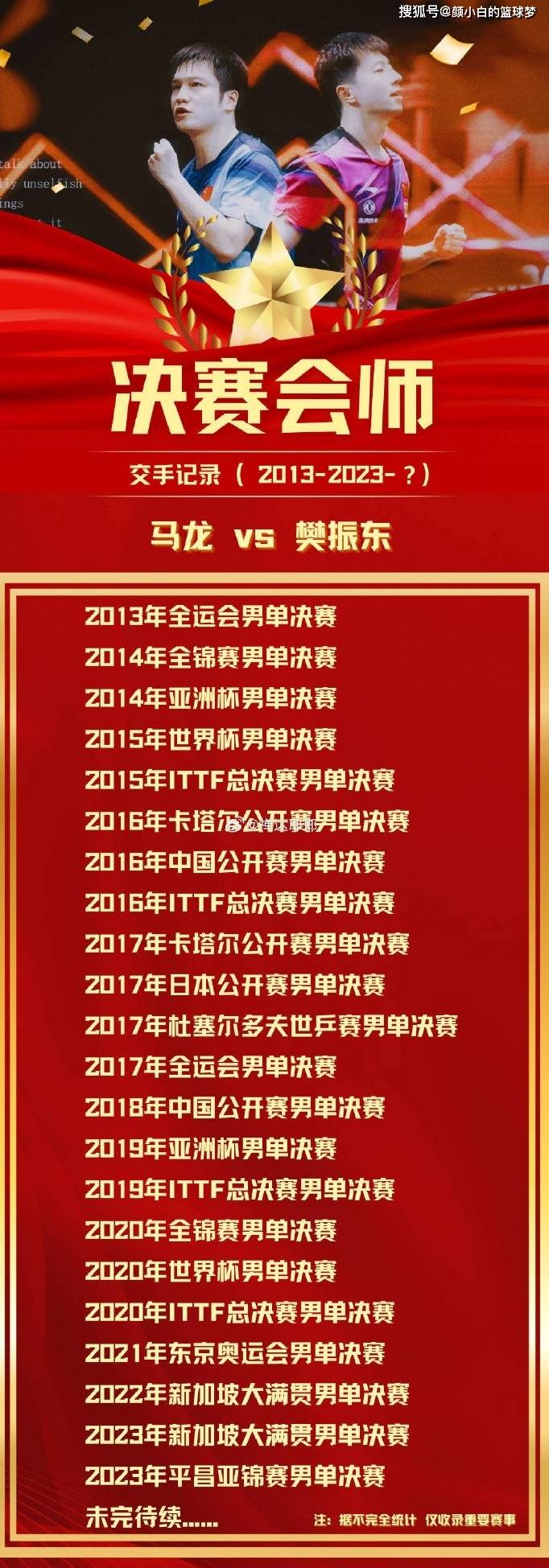 九游体验-法国队引发争议!,Ning官方宣布险胜新规引发球迷热议-九游体验