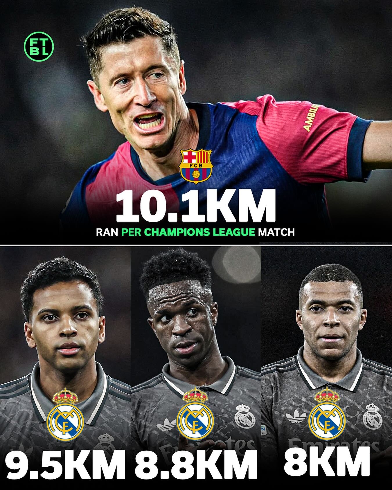 九游体育-莱万多夫斯基重要时刻重返赛场，皇家马德里带队取胜！-九游体育