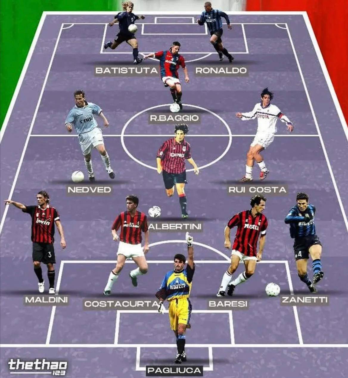 里程碑夜!皇家社会伤情更新,意甲今晚刷纪录,气氛紧张,阵容厚度经受考验 里程碑夜!皇家社会伤情更新,意甲今晚刷纪录,气氛紧张,阵容厚度经受考验